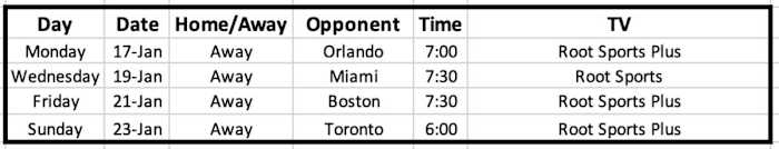 Screen Shot 2022-01-16 at 11.09.51 AM